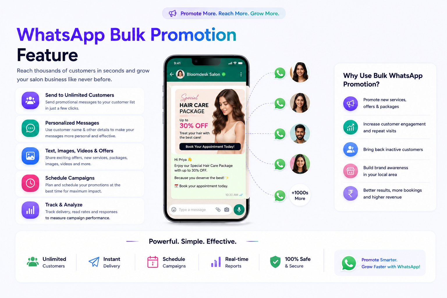 WhatsApp bulk promotion to customers
